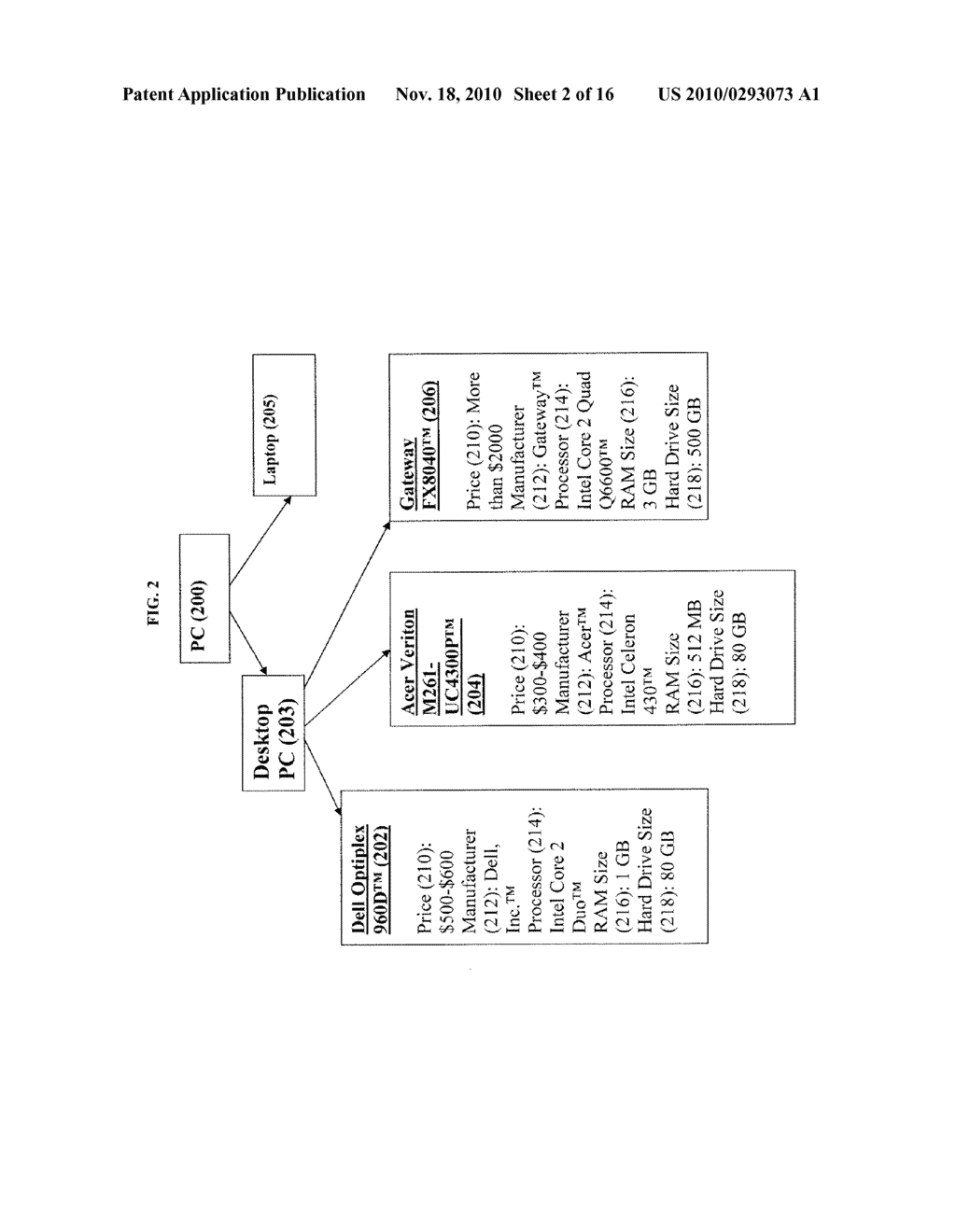 SYSTEM AND METHOD FOR PRESENTING FILTER OPTIONS TO A USER BASED ON ONGOING MONITORING OF FILTER SELECTIONS - diagram, schematic, and image 03