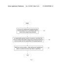 Device and method for reading, registering and analyzing data of automobile ECU diagram and image