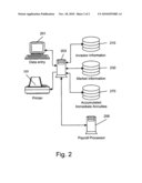 Methods for creating, issuing, managing and redeeming annuity-based retirement funding instruments diagram and image