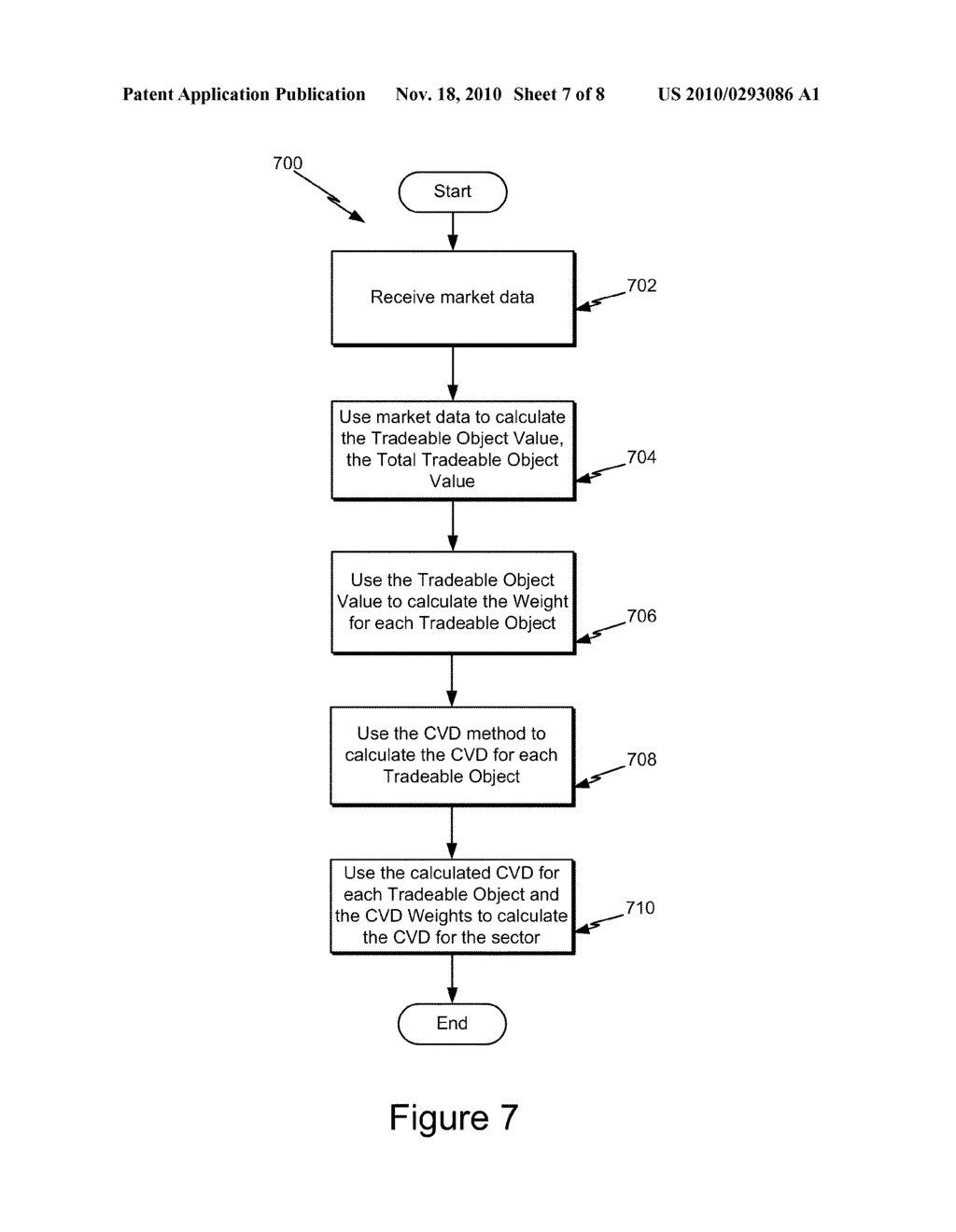 System And Method For Calculating And Displaying Volume To Identify Buying And Selling In An Electronic Trading Environment - diagram, schematic, and image 08