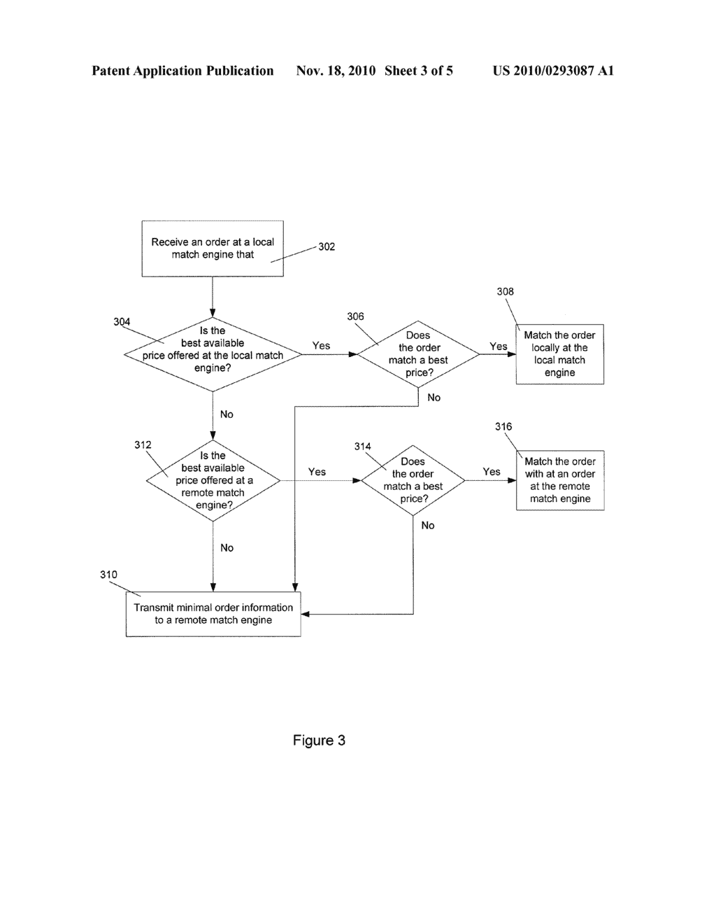 System and Method of Utilizing a Distributed Order Book in an Electronic Trade Match Engine - diagram, schematic, and image 04