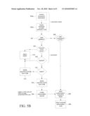 Alterable Security Value diagram and image