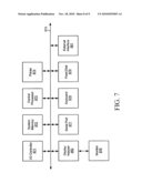 Alterable Security Value diagram and image