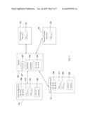 PEER-TO-PEER FILE SHARING SYSTEM WITH DATA ACCOUNTING diagram and image