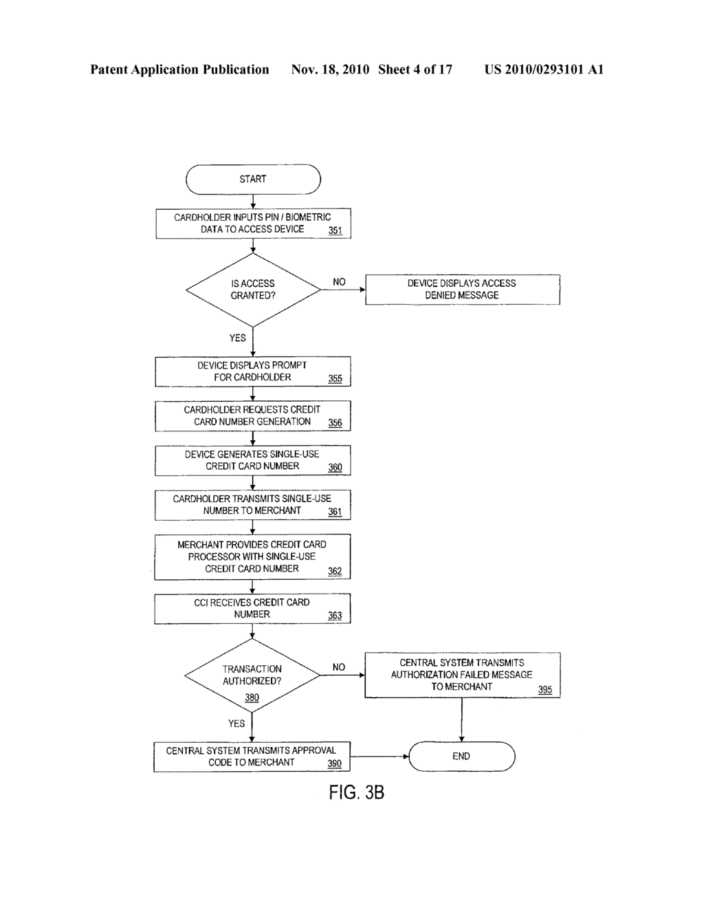 METHOD AND DEVICE FOR GENERATING A SINGLE-USE FINANCIAL ACCOUNT NUMBER - diagram, schematic, and image 05