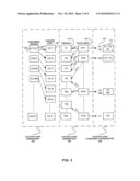 METHOD AND SYSTEM FOR TRACKING AND COMPENSATION OF DISTRIBUTORS VIA UNIQUE CODES diagram and image