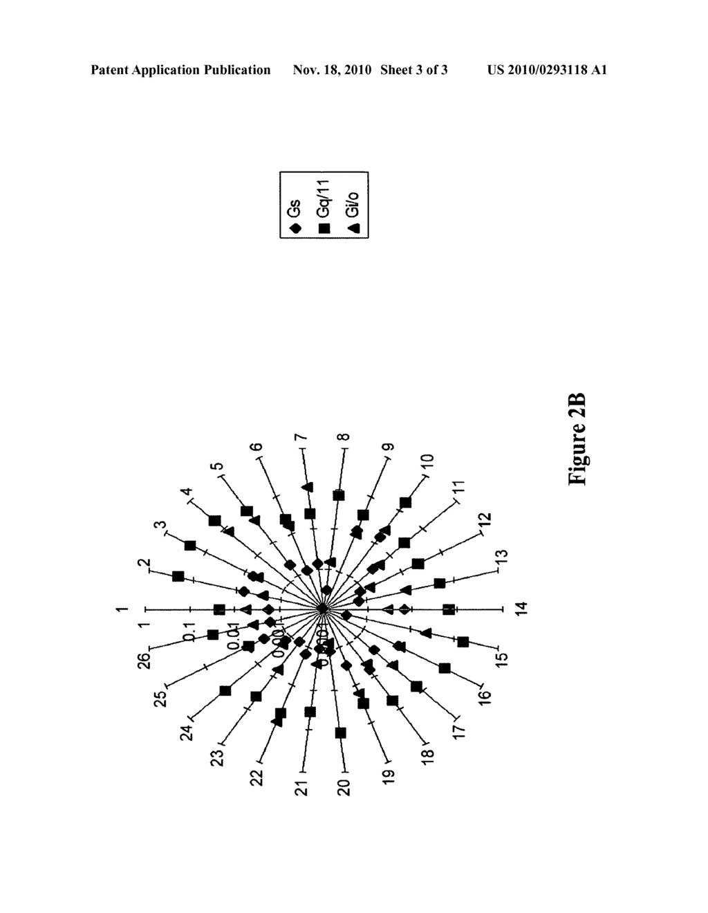 METHODS AND SYSTEMS FOR PREDICTING PROTEIN-LIGAND COUPLING SPECIFICITIES - diagram, schematic, and image 04