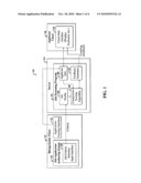 AUTOMATED JOB APPLICATION SYSTEM INCLUDING APPLICANT HINTS diagram and image