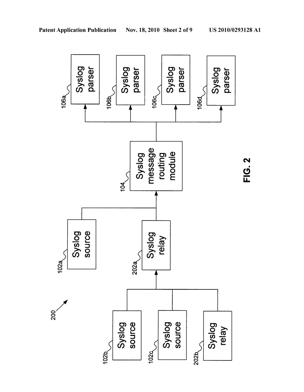 SYSLOG MESSAGE ROUTING SYSTEMS AND METHODS - diagram, schematic, and image 03