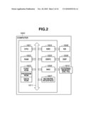 DOCUMENT MANAGEMENT SYSTEM diagram and image