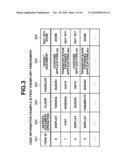 DOCUMENT MANAGEMENT SYSTEM diagram and image