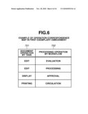 DOCUMENT MANAGEMENT SYSTEM diagram and image