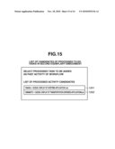 DOCUMENT MANAGEMENT SYSTEM diagram and image