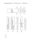 INFORMATION PROCESSING APPARATUS FOR GENERATING RANKING INFORMATION REPRESENTING DEGREE OF POPULARITY OF DATA AND INFORMATION PROCESSING METHOD THEREFOR diagram and image