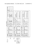 INFORMATION PROCESSING APPARATUS FOR GENERATING RANKING INFORMATION REPRESENTING DEGREE OF POPULARITY OF DATA AND INFORMATION PROCESSING METHOD THEREFOR diagram and image