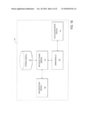 OPERATIONAL-RELATED DATA COMPUTATION ENGINE diagram and image