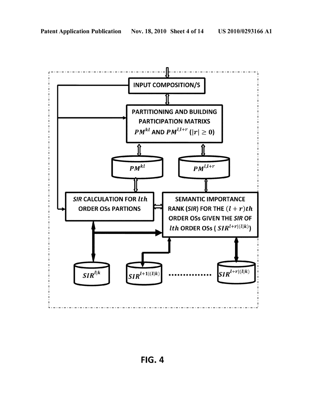 System And Method For A Unified Semantic Ranking of Compositions of Ontological Subjects And The Applications Thereof - diagram, schematic, and image 05