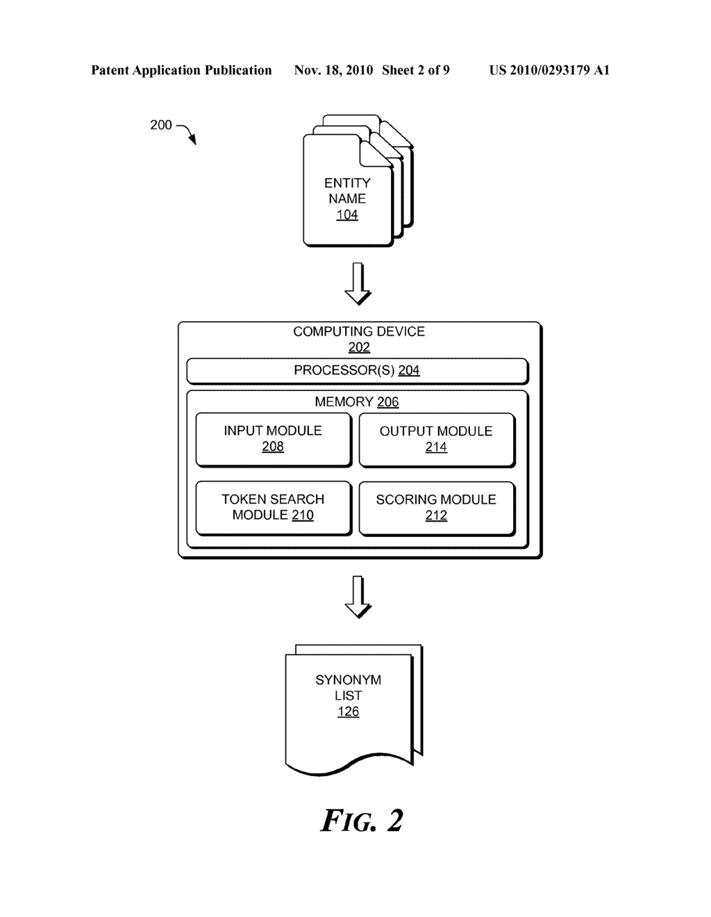 IDENTIFYING SYNONYMS OF ENTITIES USING WEB SEARCH - diagram, schematic, and image 03