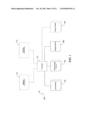 DISCRIMINATION BETWEEN MULTI-DIMENSIONAL MODELS USING DIFFERENCE DISTRIBUTIONS diagram and image