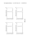 DISCRIMINATION BETWEEN MULTI-DIMENSIONAL MODELS USING DIFFERENCE DISTRIBUTIONS diagram and image