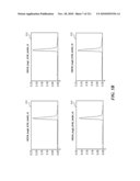 DISCRIMINATION BETWEEN MULTI-DIMENSIONAL MODELS USING DIFFERENCE DISTRIBUTIONS diagram and image