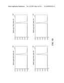 DISCRIMINATION BETWEEN MULTI-DIMENSIONAL MODELS USING DIFFERENCE DISTRIBUTIONS diagram and image