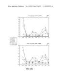 DISCRIMINATION BETWEEN MULTI-DIMENSIONAL MODELS USING DIFFERENCE DISTRIBUTIONS diagram and image