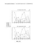 DISCRIMINATION BETWEEN MULTI-DIMENSIONAL MODELS USING DIFFERENCE DISTRIBUTIONS diagram and image