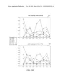 DISCRIMINATION BETWEEN MULTI-DIMENSIONAL MODELS USING DIFFERENCE DISTRIBUTIONS diagram and image