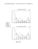 DISCRIMINATION BETWEEN MULTI-DIMENSIONAL MODELS USING DIFFERENCE DISTRIBUTIONS diagram and image