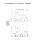 DISCRIMINATION BETWEEN MULTI-DIMENSIONAL MODELS USING DIFFERENCE DISTRIBUTIONS diagram and image