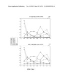 DISCRIMINATION BETWEEN MULTI-DIMENSIONAL MODELS USING DIFFERENCE DISTRIBUTIONS diagram and image