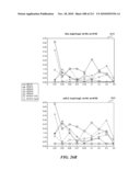 DISCRIMINATION BETWEEN MULTI-DIMENSIONAL MODELS USING DIFFERENCE DISTRIBUTIONS diagram and image