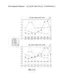 DISCRIMINATION BETWEEN MULTI-DIMENSIONAL MODELS USING DIFFERENCE DISTRIBUTIONS diagram and image