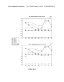 DISCRIMINATION BETWEEN MULTI-DIMENSIONAL MODELS USING DIFFERENCE DISTRIBUTIONS diagram and image