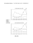 DISCRIMINATION BETWEEN MULTI-DIMENSIONAL MODELS USING DIFFERENCE DISTRIBUTIONS diagram and image