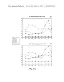 DISCRIMINATION BETWEEN MULTI-DIMENSIONAL MODELS USING DIFFERENCE DISTRIBUTIONS diagram and image