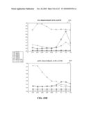 DISCRIMINATION BETWEEN MULTI-DIMENSIONAL MODELS USING DIFFERENCE DISTRIBUTIONS diagram and image