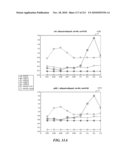 DISCRIMINATION BETWEEN MULTI-DIMENSIONAL MODELS USING DIFFERENCE DISTRIBUTIONS diagram and image