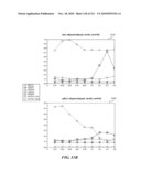 DISCRIMINATION BETWEEN MULTI-DIMENSIONAL MODELS USING DIFFERENCE DISTRIBUTIONS diagram and image