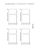 DISCRIMINATION BETWEEN MULTI-DIMENSIONAL MODELS USING DIFFERENCE DISTRIBUTIONS diagram and image