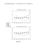 DISCRIMINATION BETWEEN MULTI-DIMENSIONAL MODELS USING DIFFERENCE DISTRIBUTIONS diagram and image