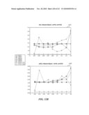 DISCRIMINATION BETWEEN MULTI-DIMENSIONAL MODELS USING DIFFERENCE DISTRIBUTIONS diagram and image