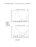 DISCRIMINATION BETWEEN MULTI-DIMENSIONAL MODELS USING DIFFERENCE DISTRIBUTIONS diagram and image