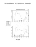 DISCRIMINATION BETWEEN MULTI-DIMENSIONAL MODELS USING DIFFERENCE DISTRIBUTIONS diagram and image