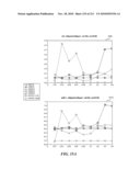 DISCRIMINATION BETWEEN MULTI-DIMENSIONAL MODELS USING DIFFERENCE DISTRIBUTIONS diagram and image