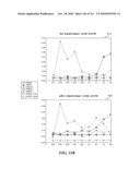 DISCRIMINATION BETWEEN MULTI-DIMENSIONAL MODELS USING DIFFERENCE DISTRIBUTIONS diagram and image