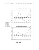 DISCRIMINATION BETWEEN MULTI-DIMENSIONAL MODELS USING DIFFERENCE DISTRIBUTIONS diagram and image