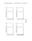 DISCRIMINATION BETWEEN MULTI-DIMENSIONAL MODELS USING DIFFERENCE DISTRIBUTIONS diagram and image