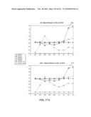 DISCRIMINATION BETWEEN MULTI-DIMENSIONAL MODELS USING DIFFERENCE DISTRIBUTIONS diagram and image